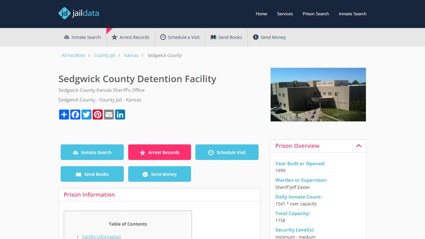 Sedgwick County Detention Facility: Inmate Search, Visitation, Bail
